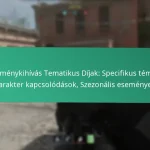 CDL Limited Promóciós Kódok: Időérzékeny ajánlatok, Sürgősség, Ritka termékek